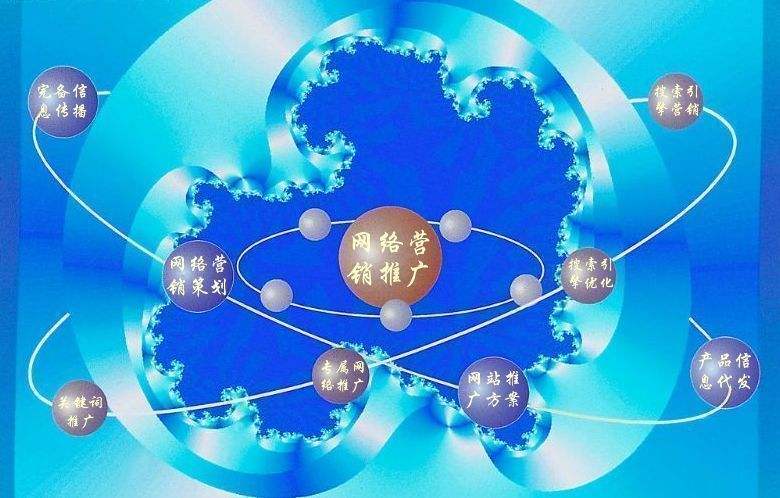 万宁新媒体运营企业需要掌握的网络推广技巧有哪些