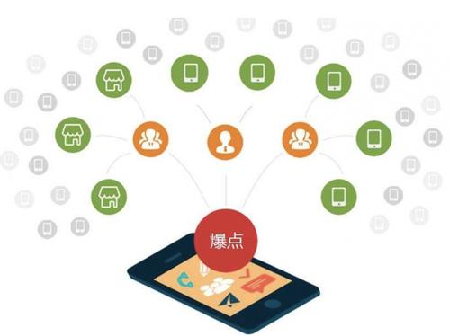 万宁为什么越来越多的企业通过软文营销来引流